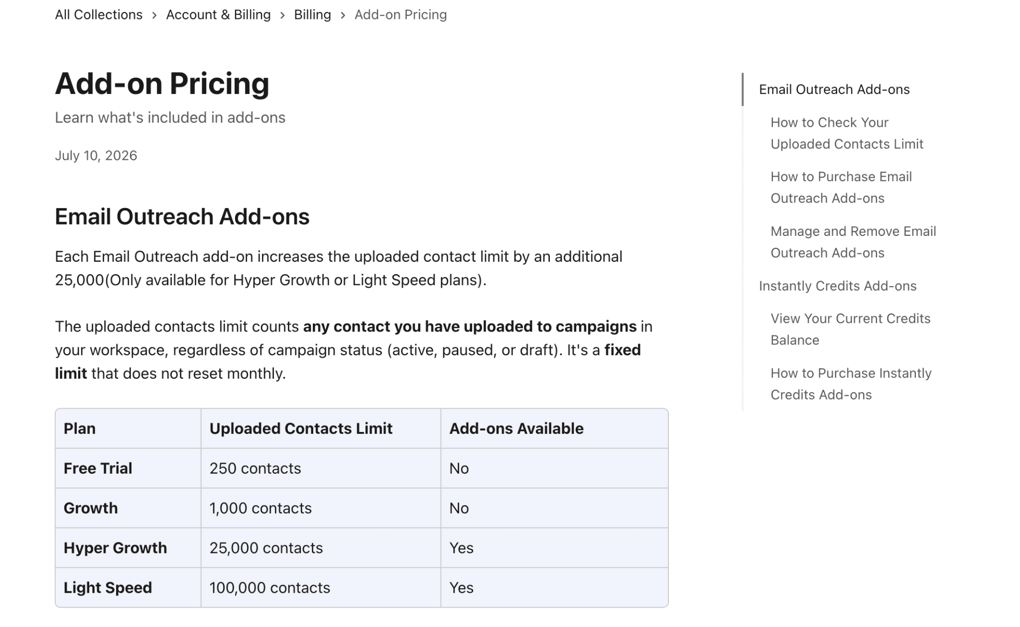 Instantly Pricing: Plans, Traps, and Hidden Costs