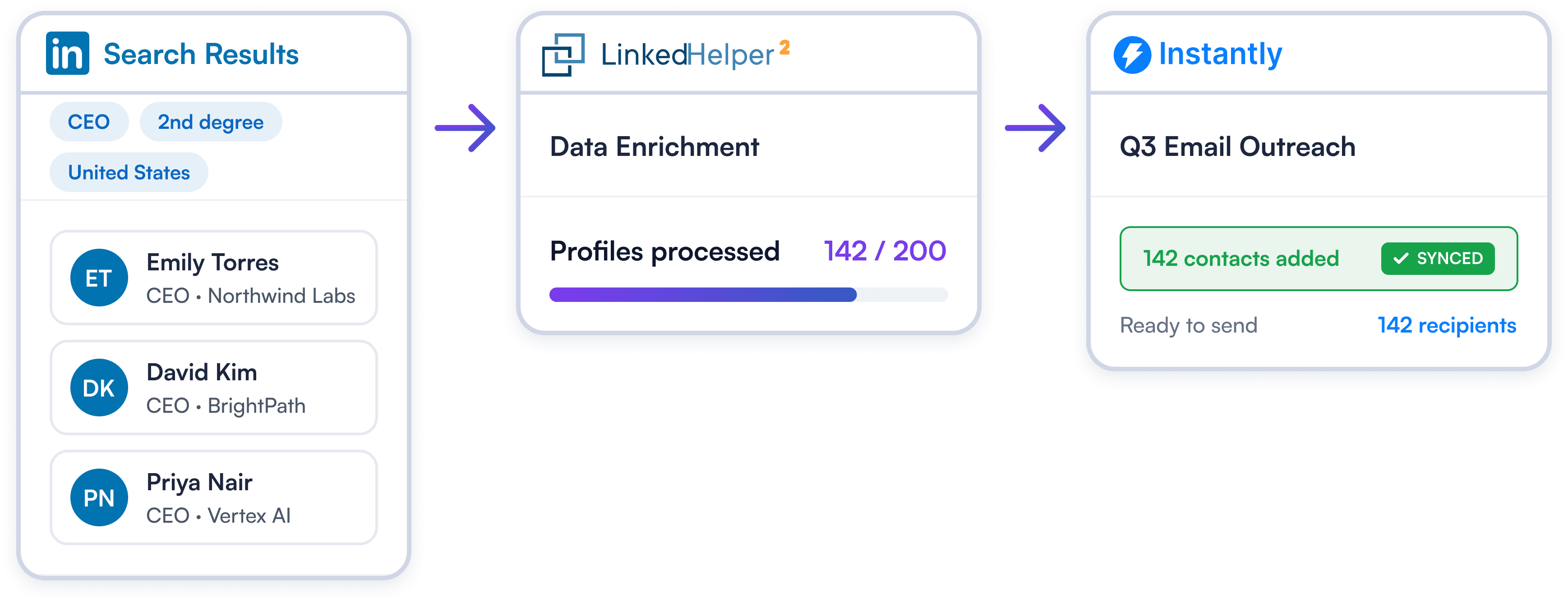 Build High-Converting Instantly Lists on Autopilot