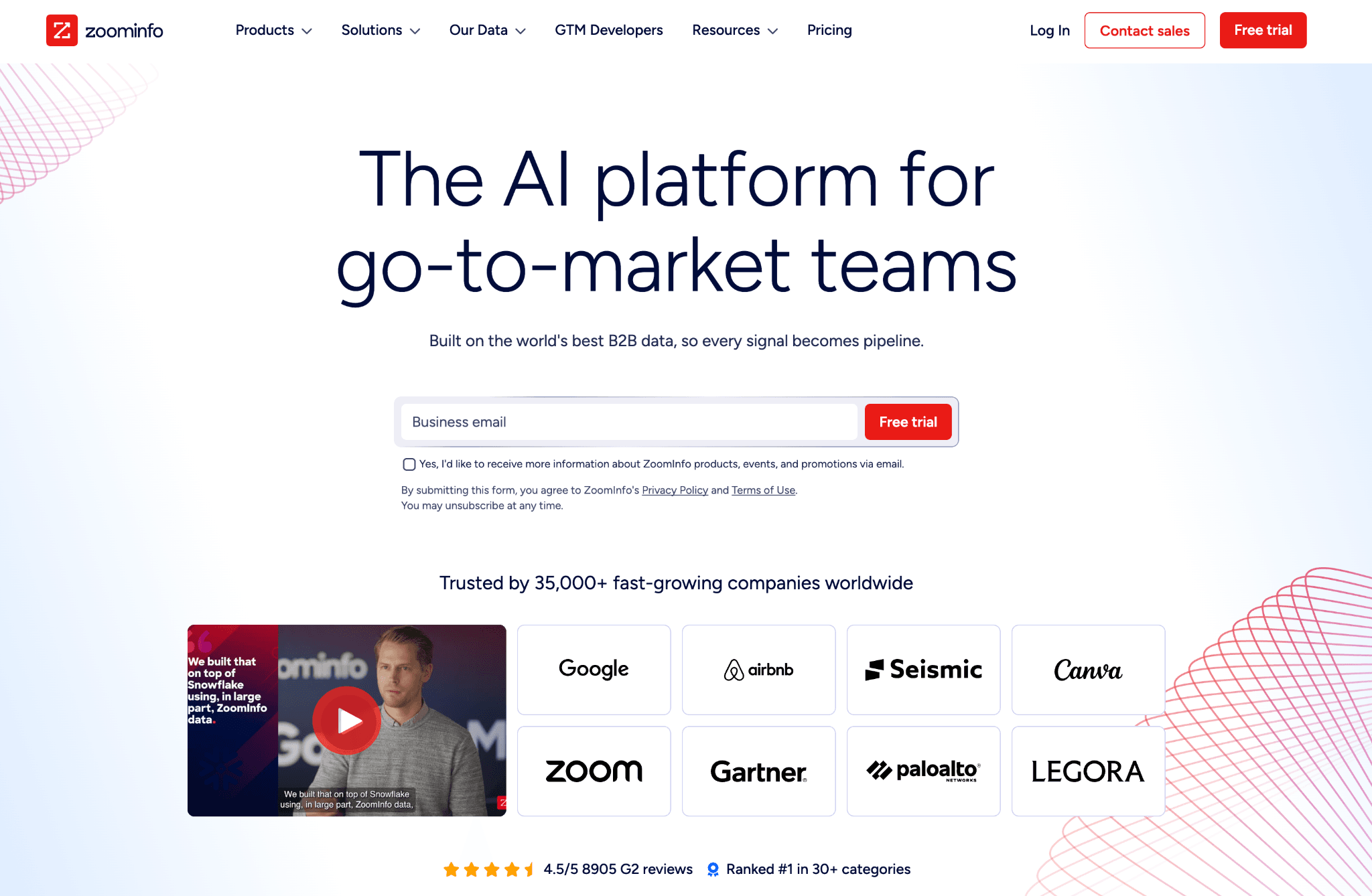 ZoomInfo homepage: “The AI platform for go-to-market teams” — the B2B data platform reviewed in this article