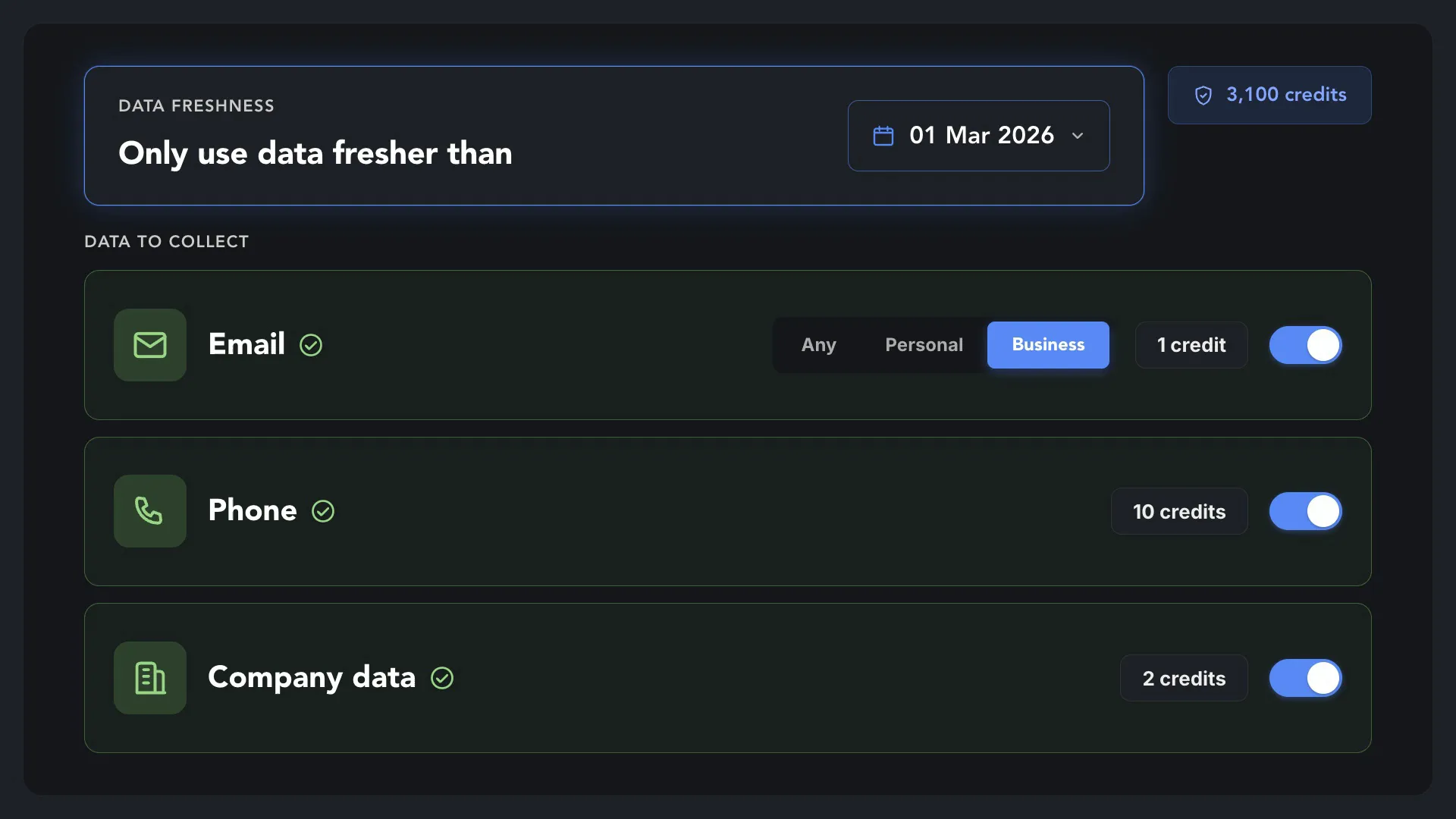1. Add Data Enrichment