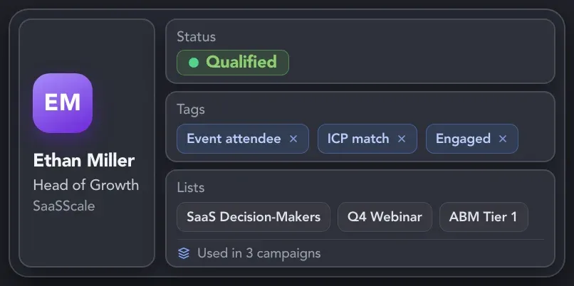 Lead profile organized with tags and reusable lists in Linked Helper