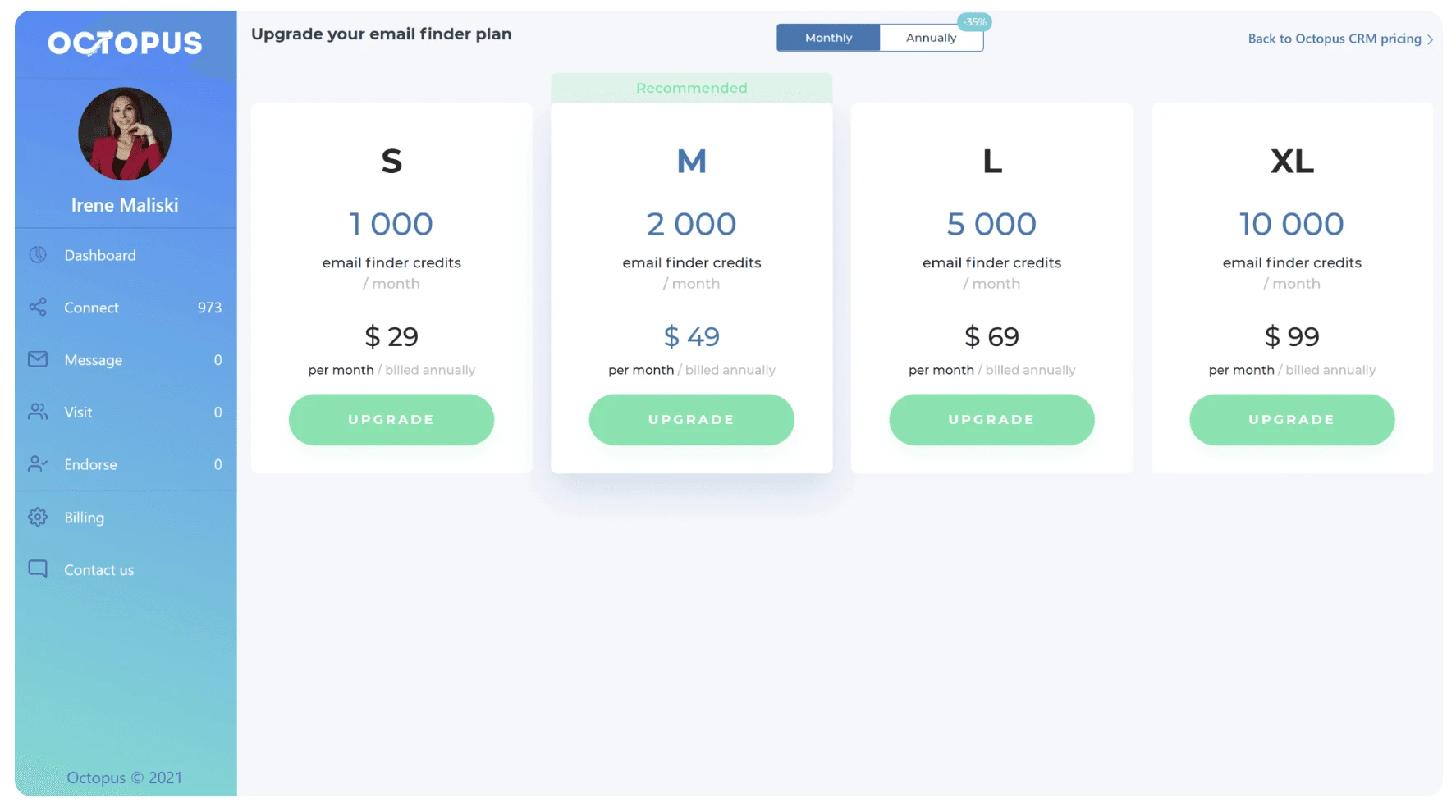 Ciblage des leads, listes et « Email Finder »