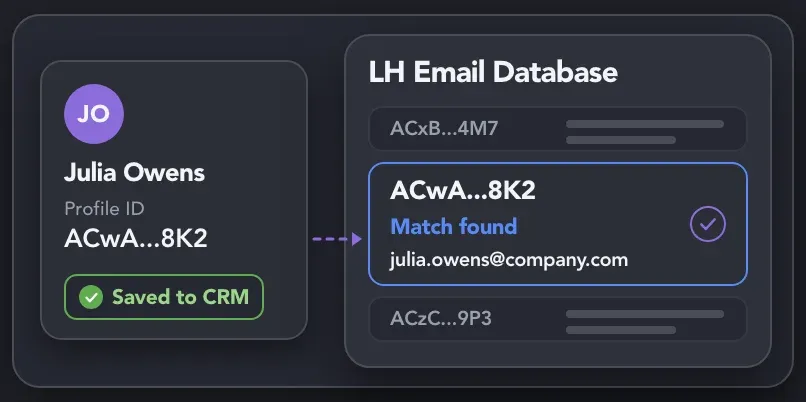 Linked Helper Email Database