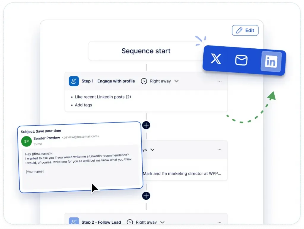 Automatisation multicanale de Meet Alfred sur LinkedIn, par e-mail et sur Twitter