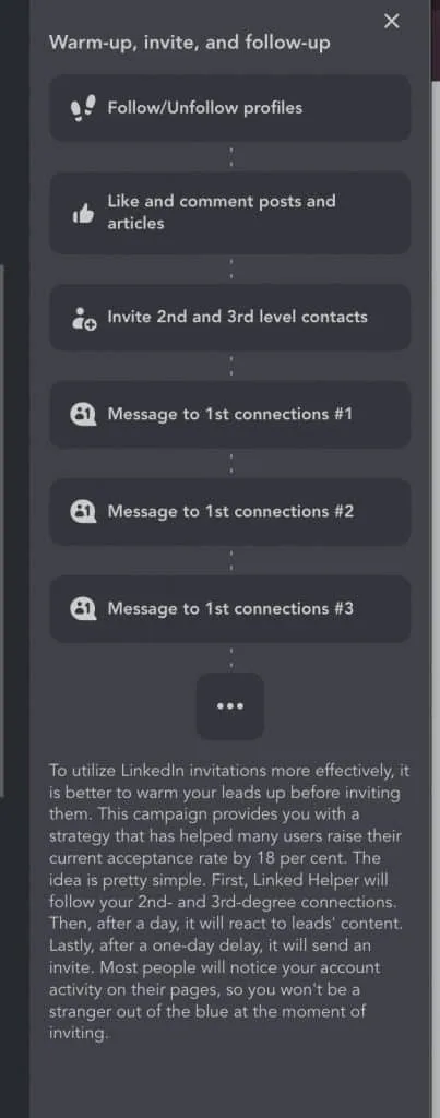 Flujo de trabajo visualizado en una plantilla de campaña que no encontrará en PhantomBuster, el competidor de Linked Helper