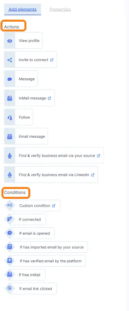 Interfaz de Linked Helper frente a Skylead: acciones y condiciones en Skylead