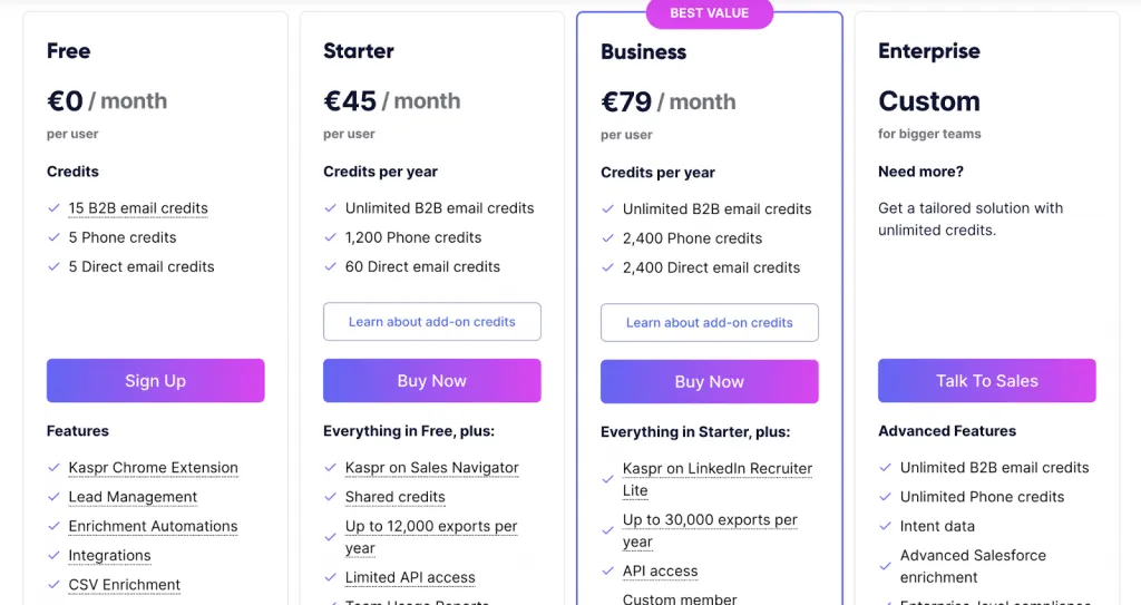 Preise der Waalaxy-Alternative Kaspr