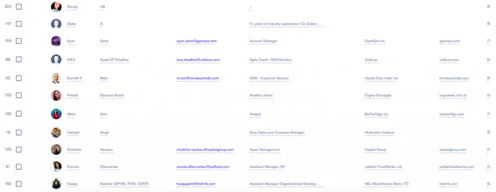 Leadliste von Zopto im Vergleich zu Linked Helper