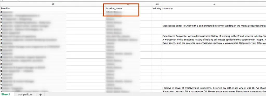 nombre de la ubicación después del análisis en la búsqueda avanzada de personas de LinkedIn