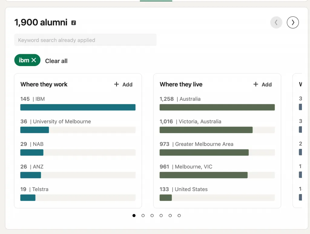 LinkedIn Alumni contiene una enorme base de datos de antiguos alumnos