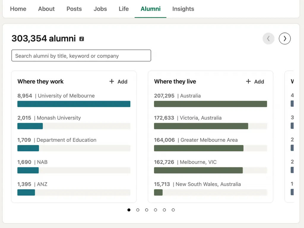 Ejemplo del número de antiguos alumnos en la herramienta de antiguos alumnos de LinkedIn