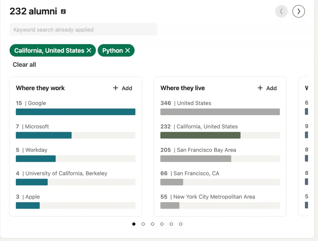 Número de antiguos alumnos: acceso a la herramienta de antiguos alumnos de LinkedIn