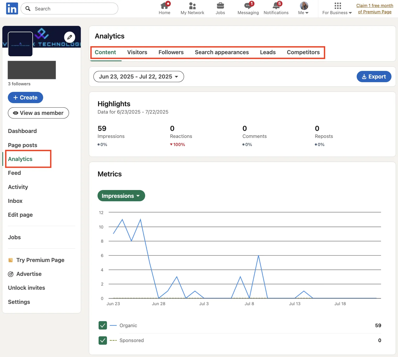 LinkedIn Analytics Dashboard Overview