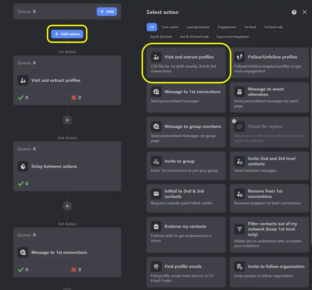 « Visit and Extract profiles »