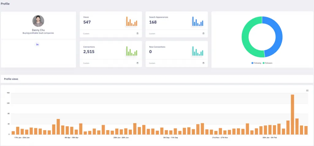 « Enhanced Profile Stats » dans Inlytics