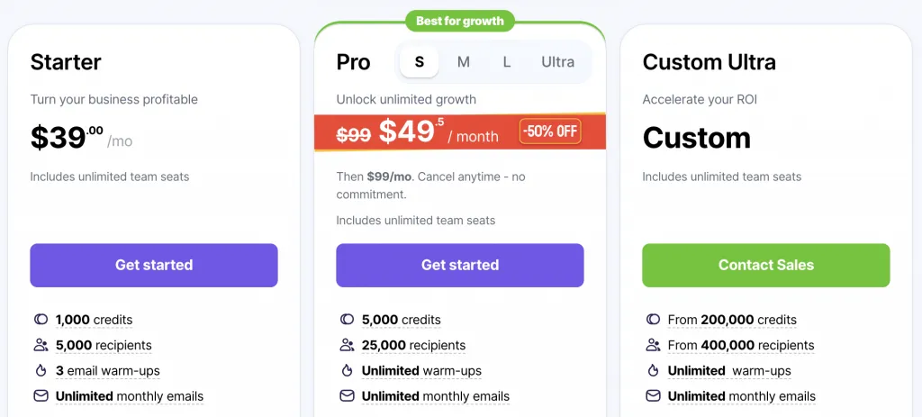 Preços do Snov.io para automatização do LinkedIn