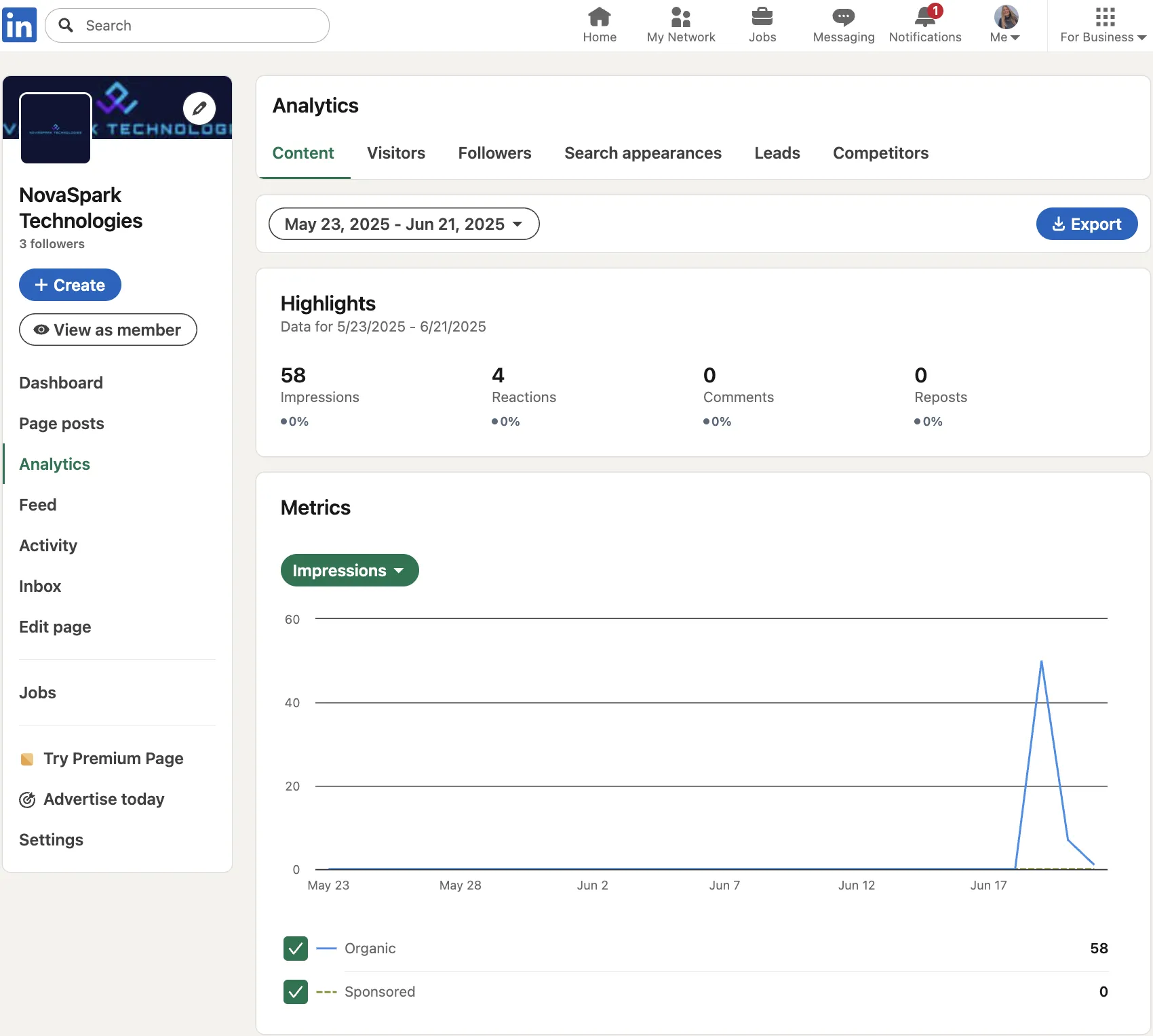 LinkedIn Company Page Analytics Overview