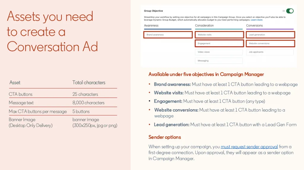 recursos necesarios para crear LinkedIn Conversation Ads