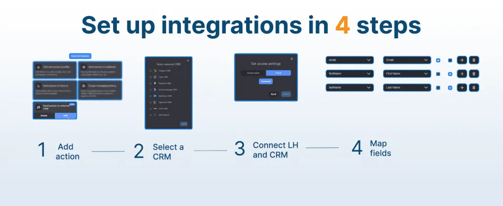 Schritte zur LinkedIn-Integration mit einem CRM über Linked Helper