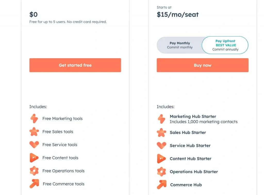 CRM-Systeme mit LinkedIn-Integration – Screenshot des HubSpot-Tarifs