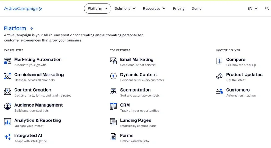 CRM-Systeme mit LinkedIn-Integration – Funktionen von ActiveCampaign
