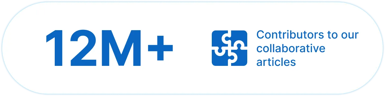 Statistiken zur Nutzung von „Collaborative Articles“ auf LinkedIn