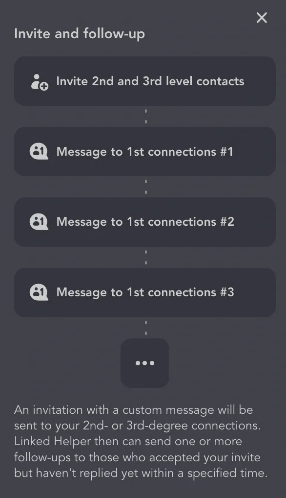 plantilla de campaña de goteo (drip): interfaz de Linked Helper