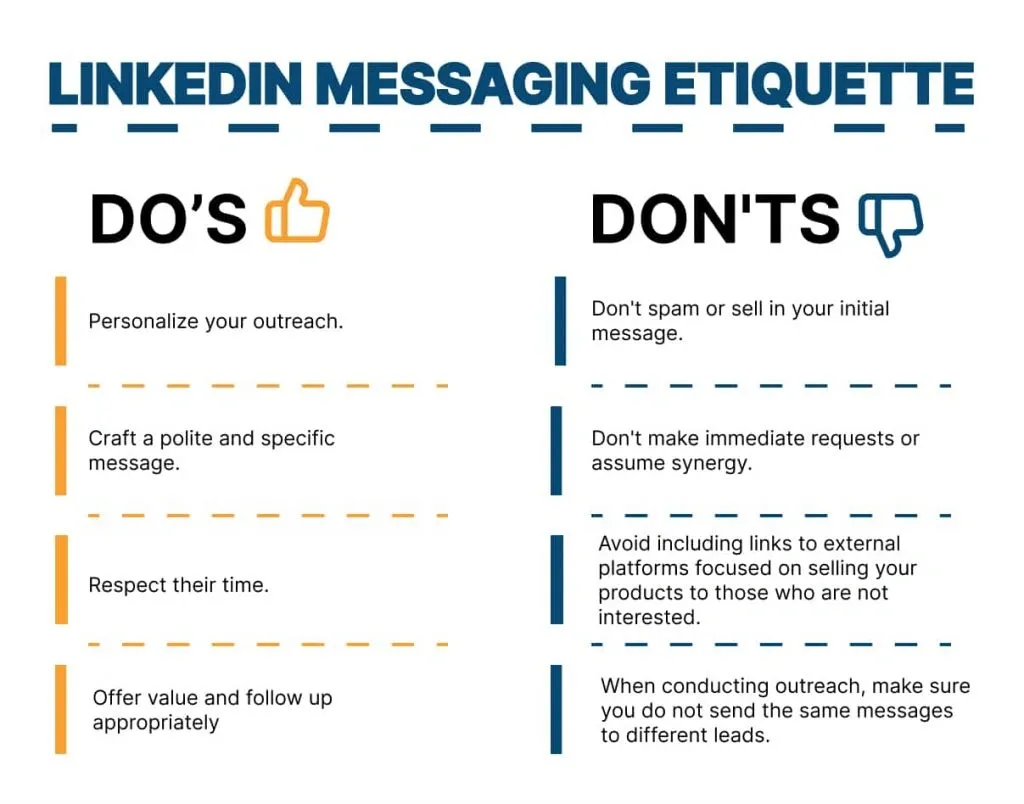 Dos und Don’ts der LinkedIn-Etikette für Nachrichten