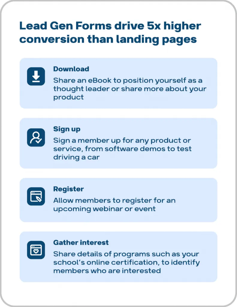 ¿Qué es un formulario de generación de leads de LinkedIn? Ejemplos de uso.