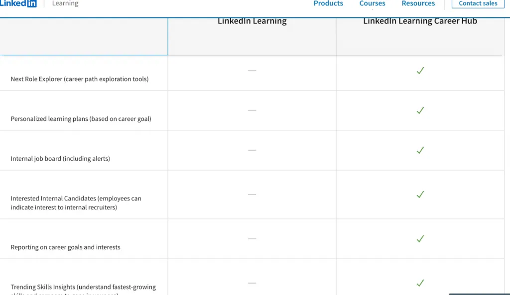 Acesso offline ao LinkedIn Learning