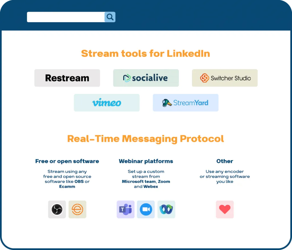 todas as ferramentas de transmissão para o LinkedIn