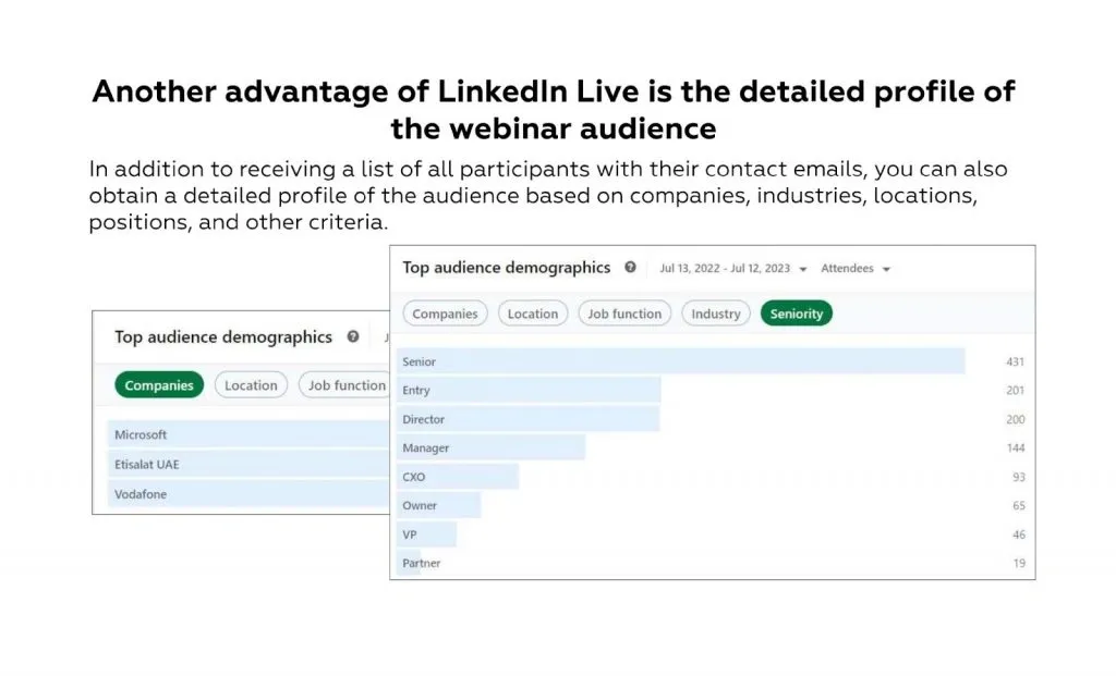 perfil detalhado do público do webinar