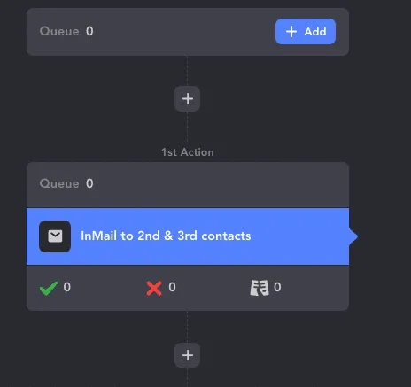 Automatisierte InMail-Aktion in Linked Helper