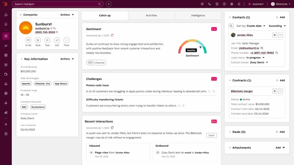 linkedin open profile and hubspot use case