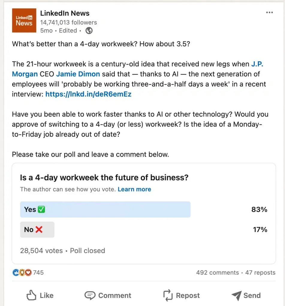 LinkedIn-Umfragen zur Leadgenerierung über die Bedeutung einer 4-Tage-Woche