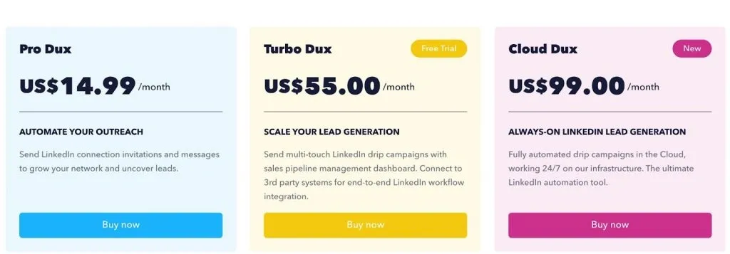 Tarifs de l’extracteur de données LinkedIn Dux-Soup
