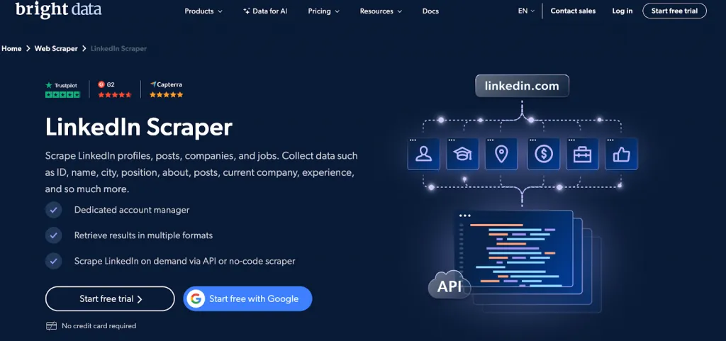 Tarifs de l’extracteur de données LinkedIn Bright Data