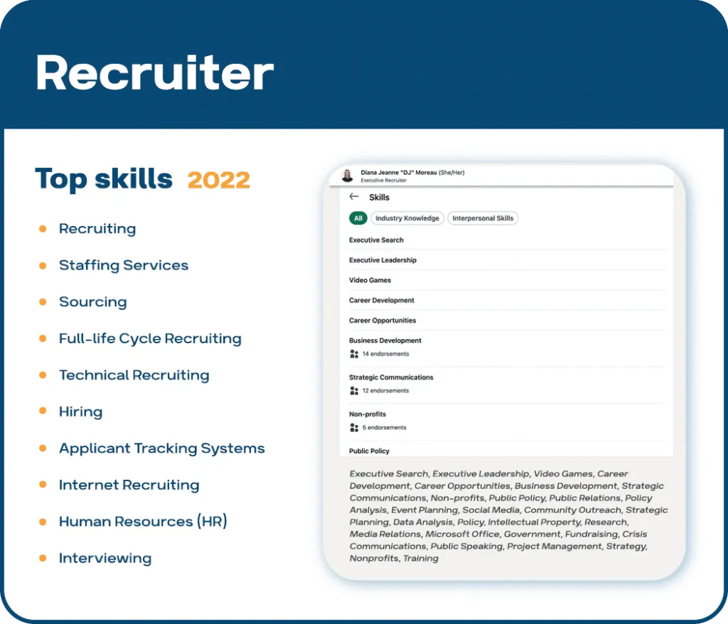 Die besten Kenntnisse für LinkedIn nach Fachgebiet: Recruiting