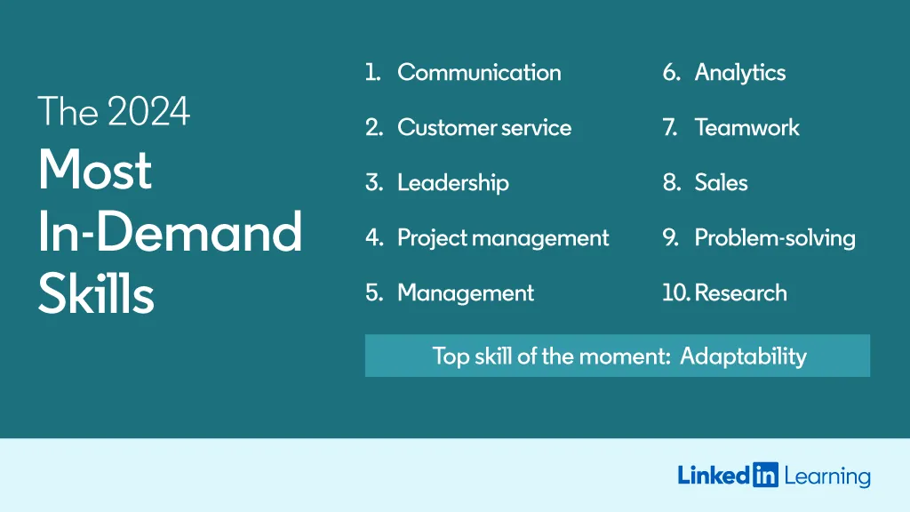 Screenshot der LinkedIn-Liste mit den zehn wichtigsten Kenntnissen