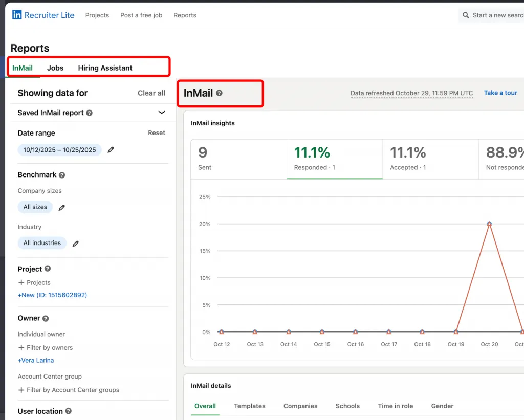 InMail-Funktionen von LinkedIn Talent Solutions