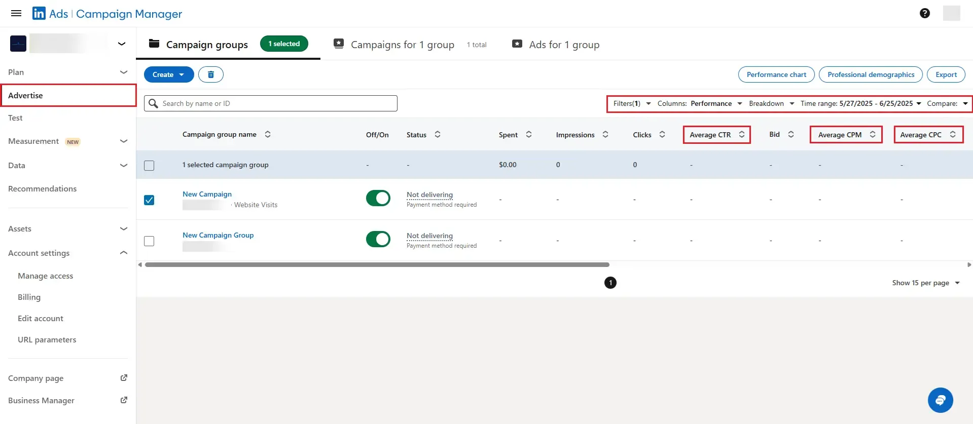 Campaign dashboard overview