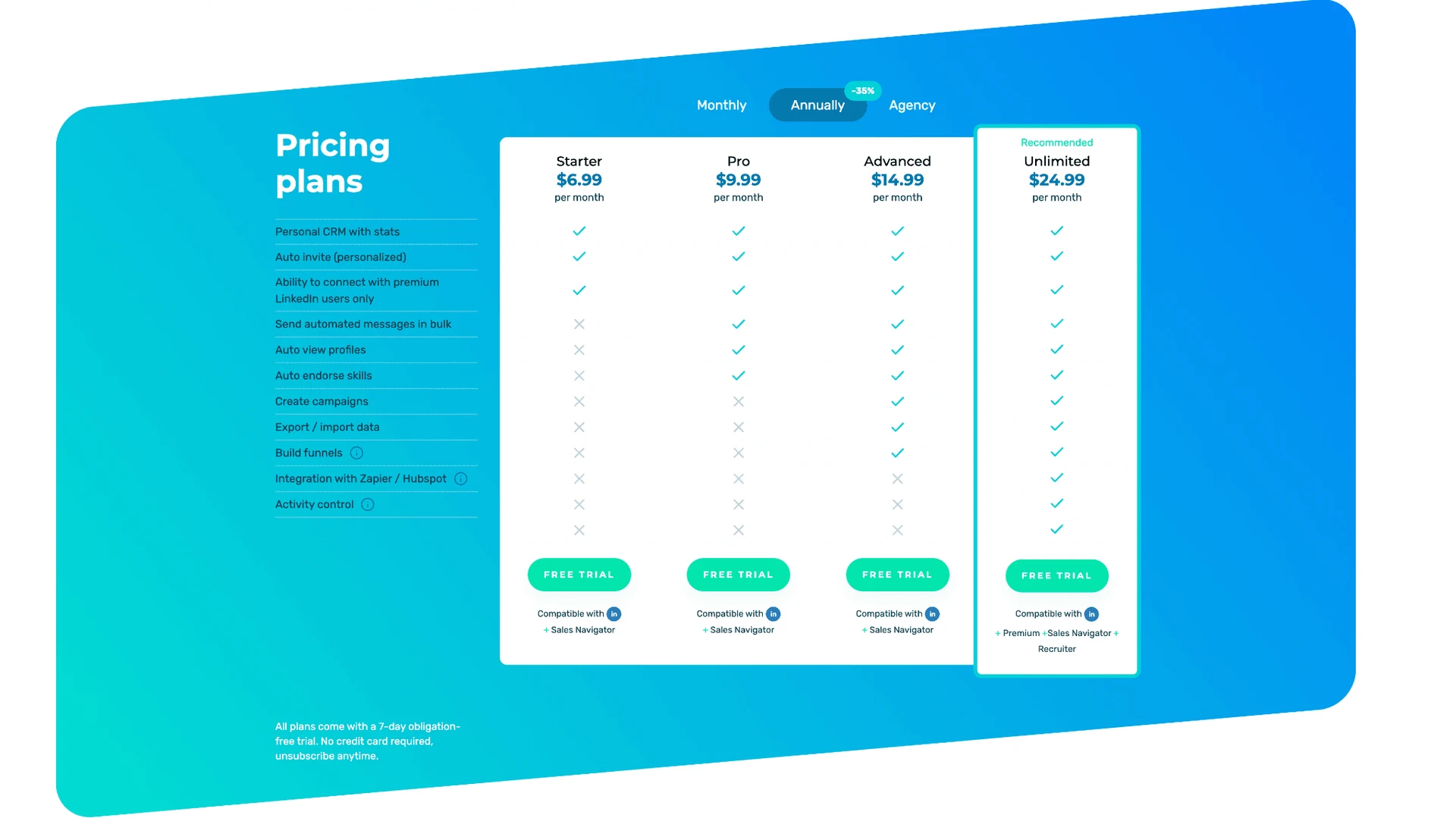 Tarifs d’Octopus CRM : offres, pièges et coûts cachés