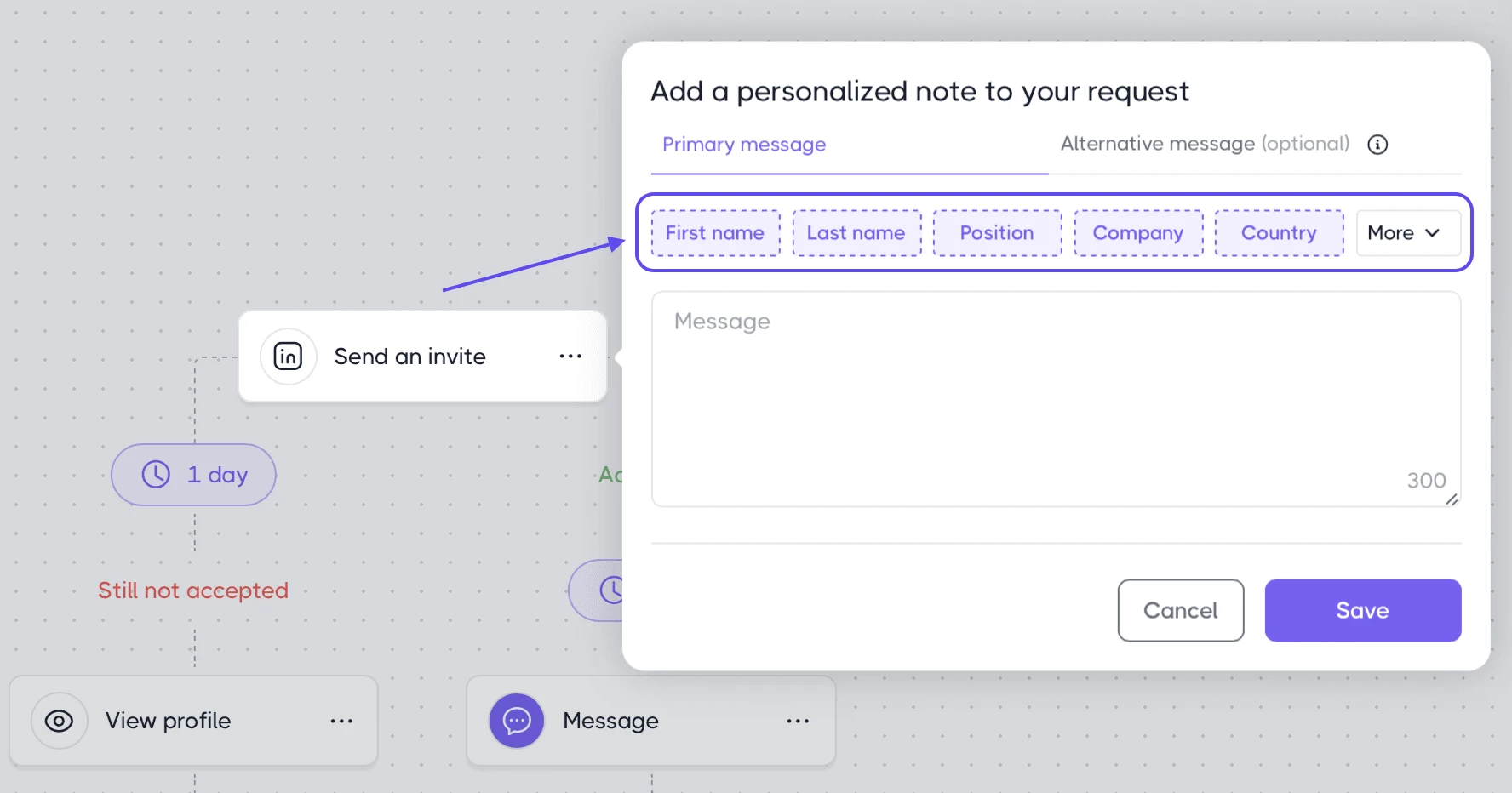 Personalization & Message Uniqueness