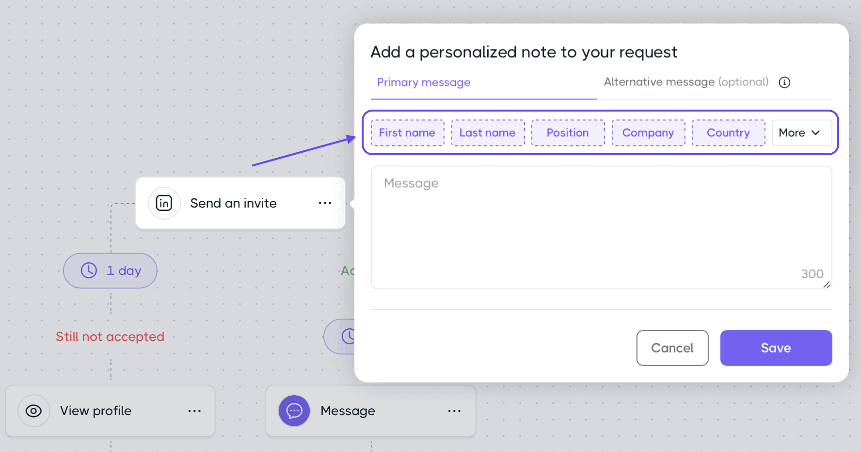 Personalization & Message Uniqueness