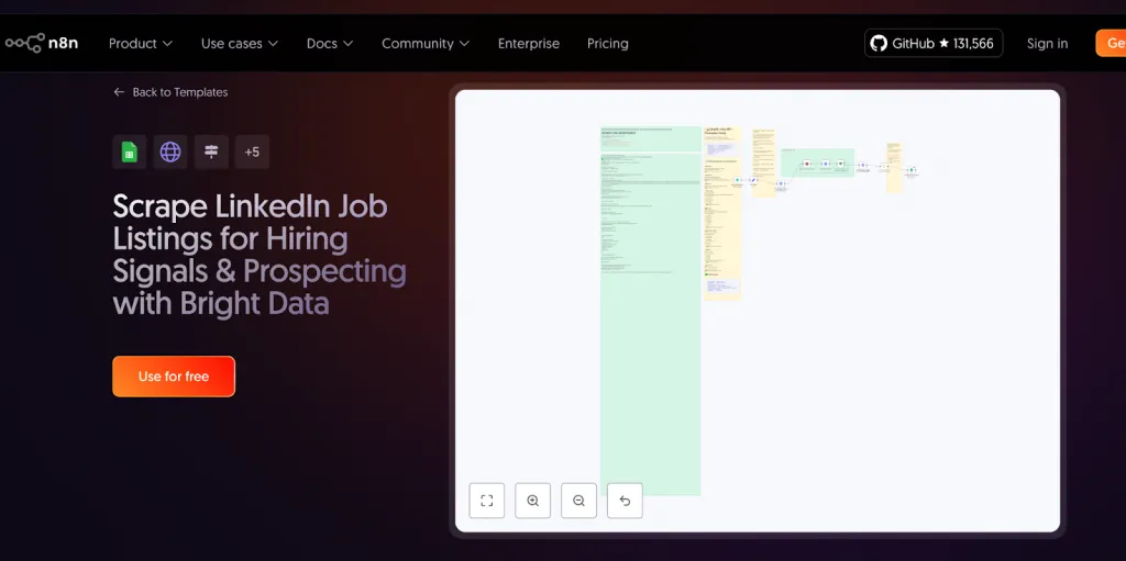 recolher ofertas de emprego no LinkedIn com n8n