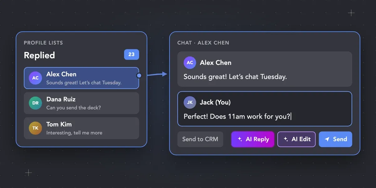 Replied list where you answer the real reply manually in Linked Helper