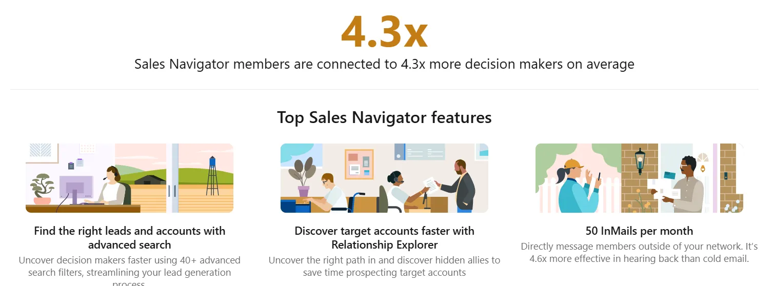 Visão geral do custo e dos preços do LinkedIn Sales Navigator para profissionais de vendas