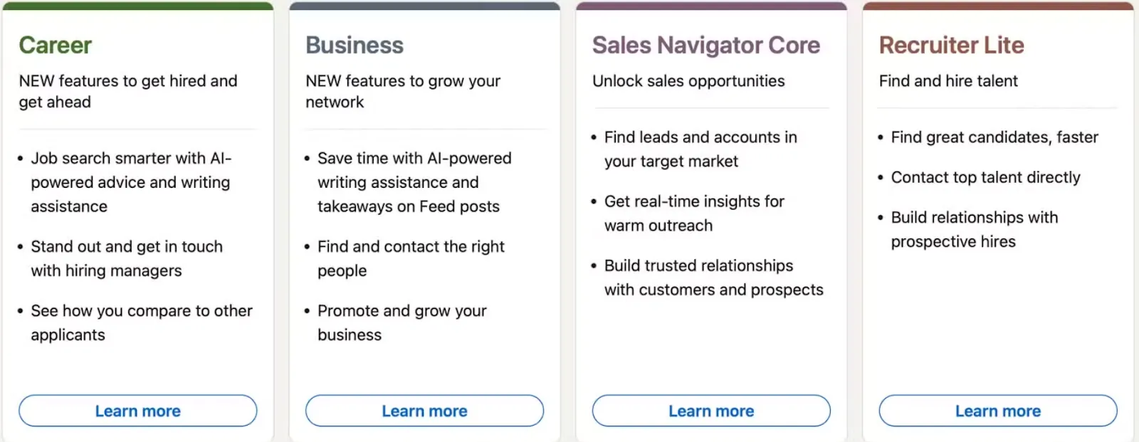 Quatro opções diferentes de subscrição do LinkedIn Premium