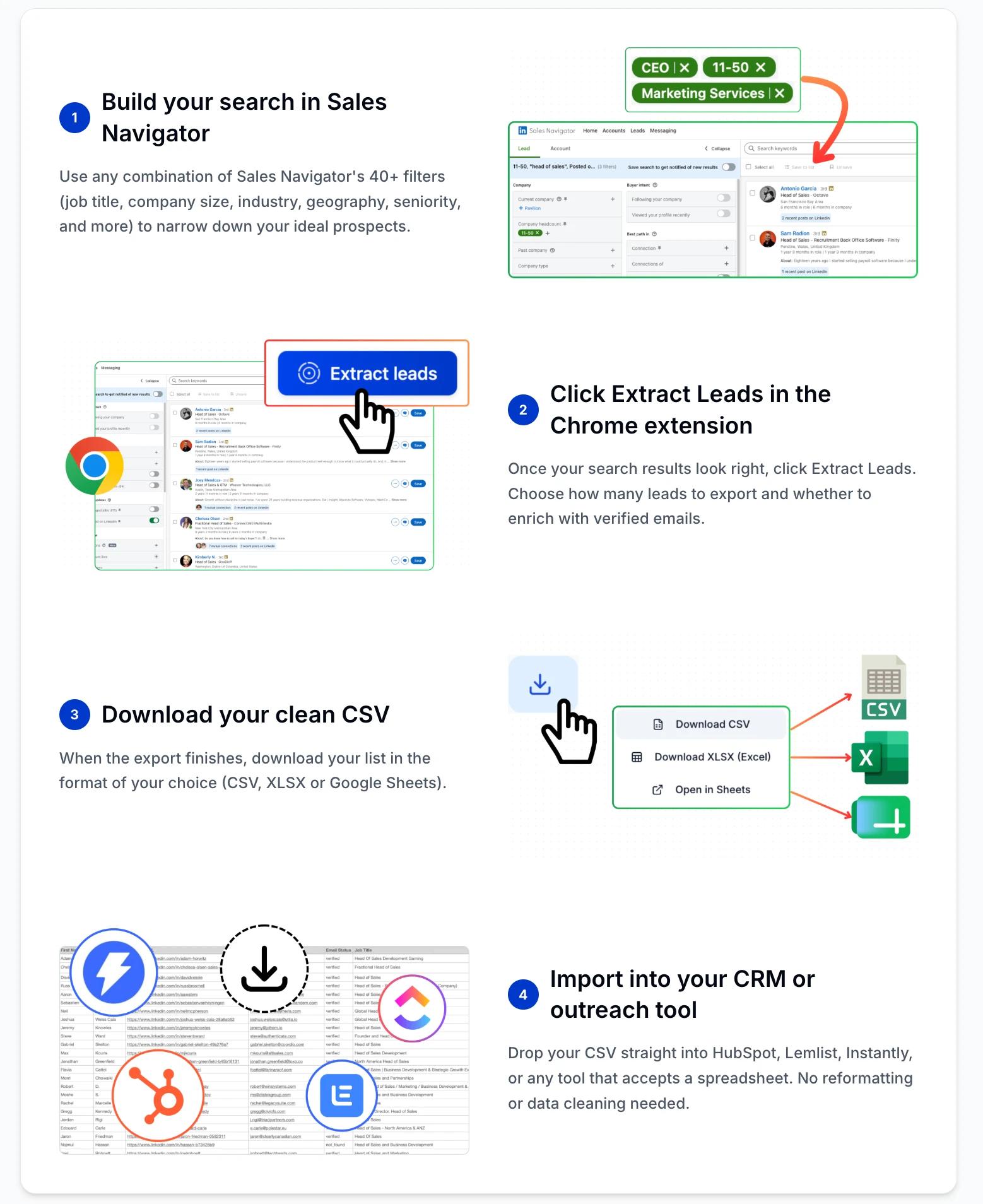 Extraction depuis Sales Navigator et tâches dans le cloud après fermeture du navigateur