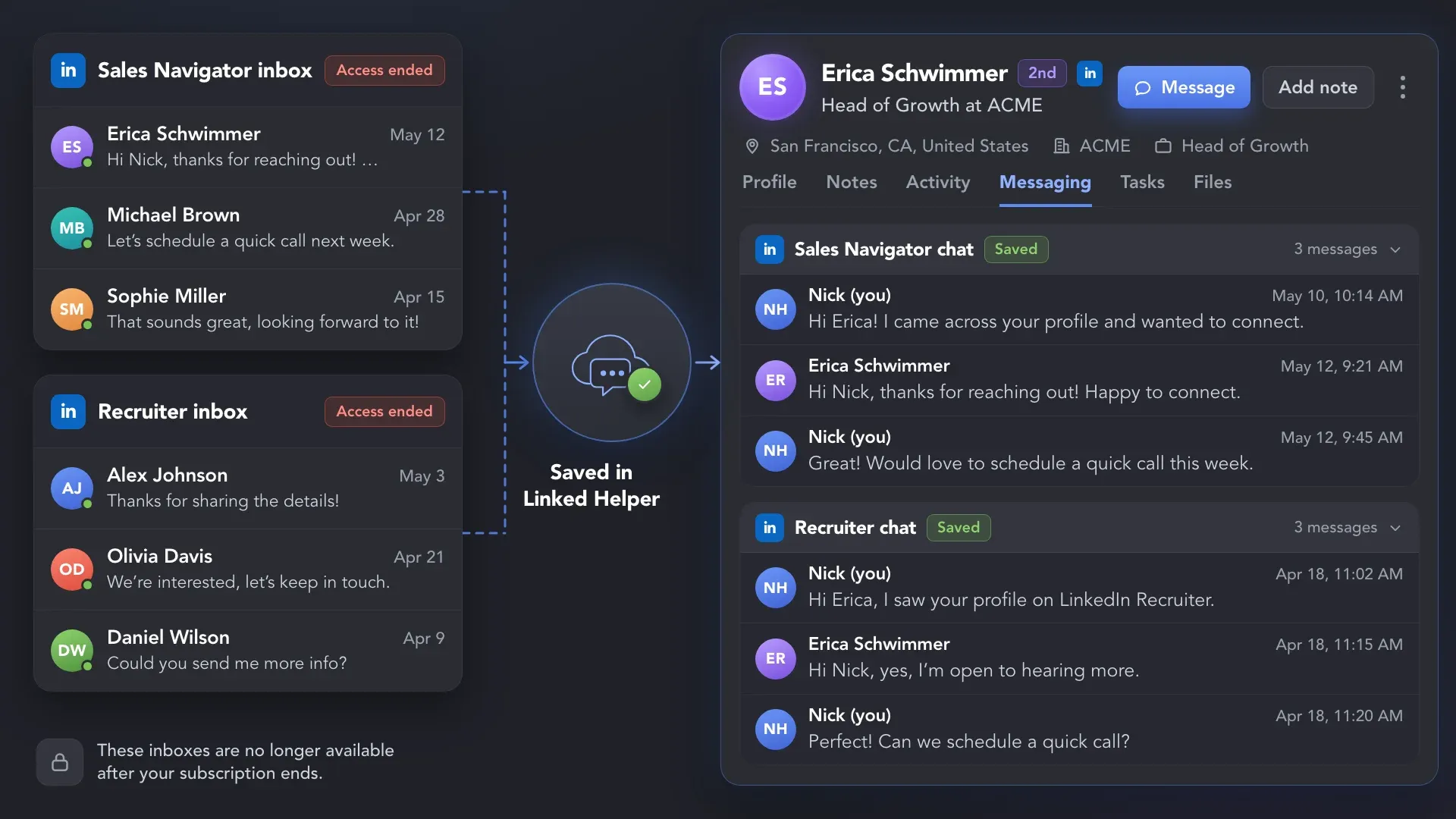 Linked Helper preserving Sales Navigator and Recruiter conversations in a lead’s CRM card after subscription access ends.
